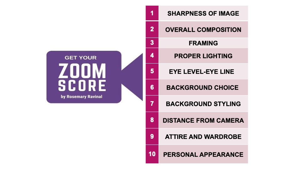 how to look great on Zoom
